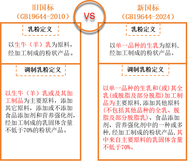 NG28南宫(中国)官方网站